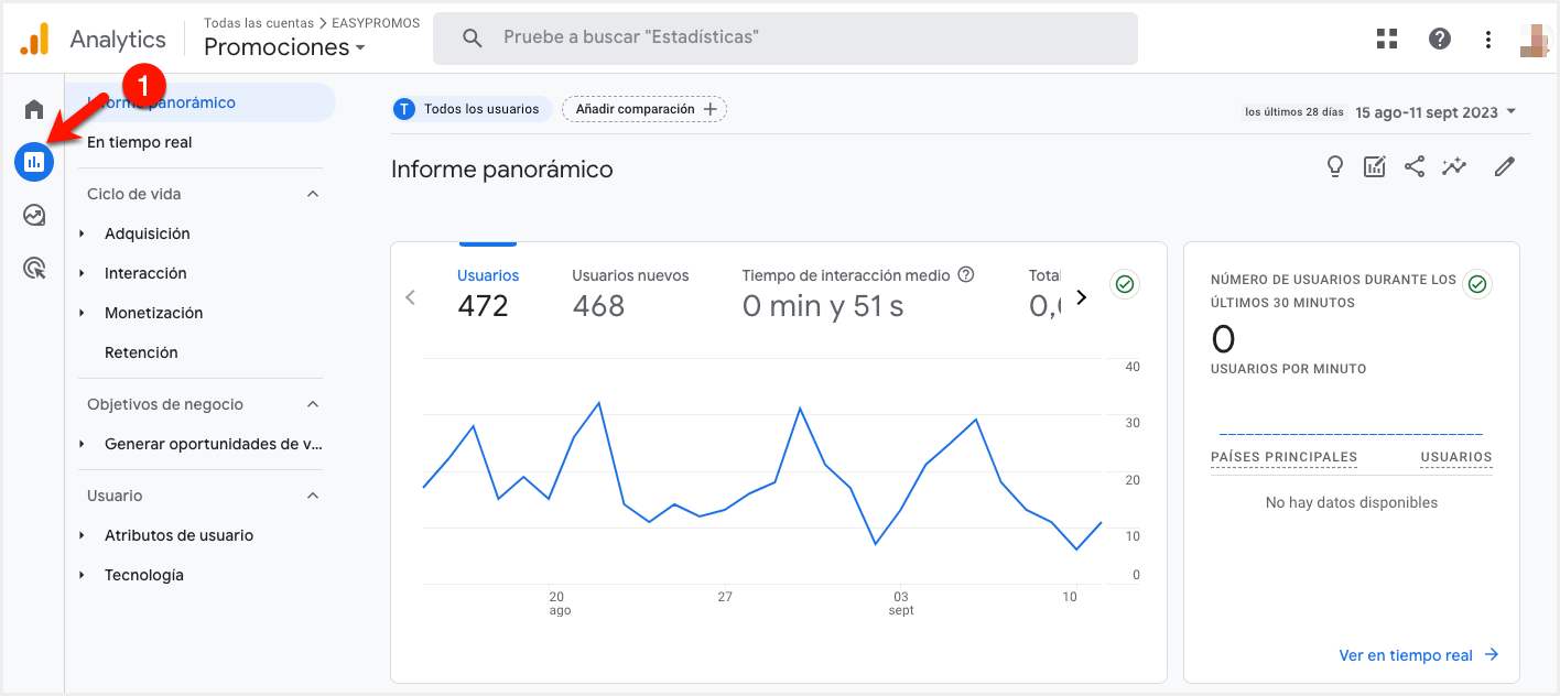 informes-google-analytics.png