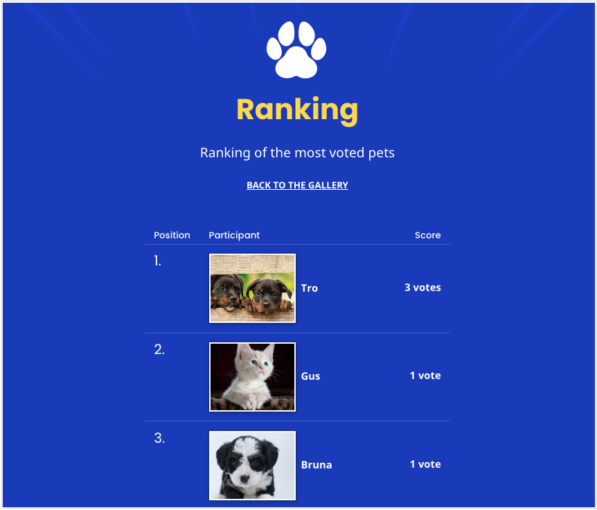 Release_Ranking_2.png