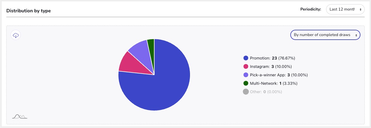 Usage_statistics_7.jpg