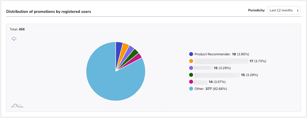 Usage_Statistics_10.jpg