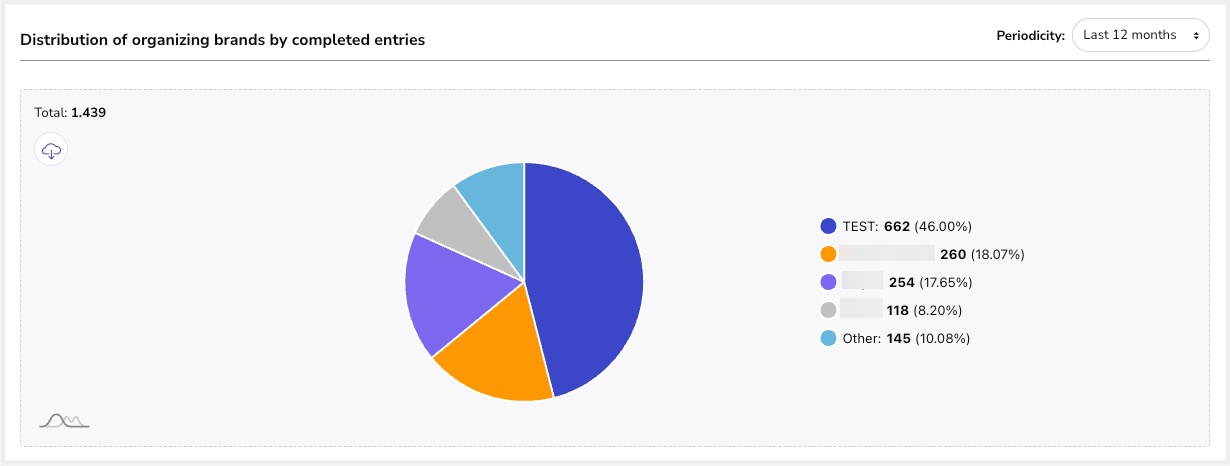 Usage_statistics_17.jpg