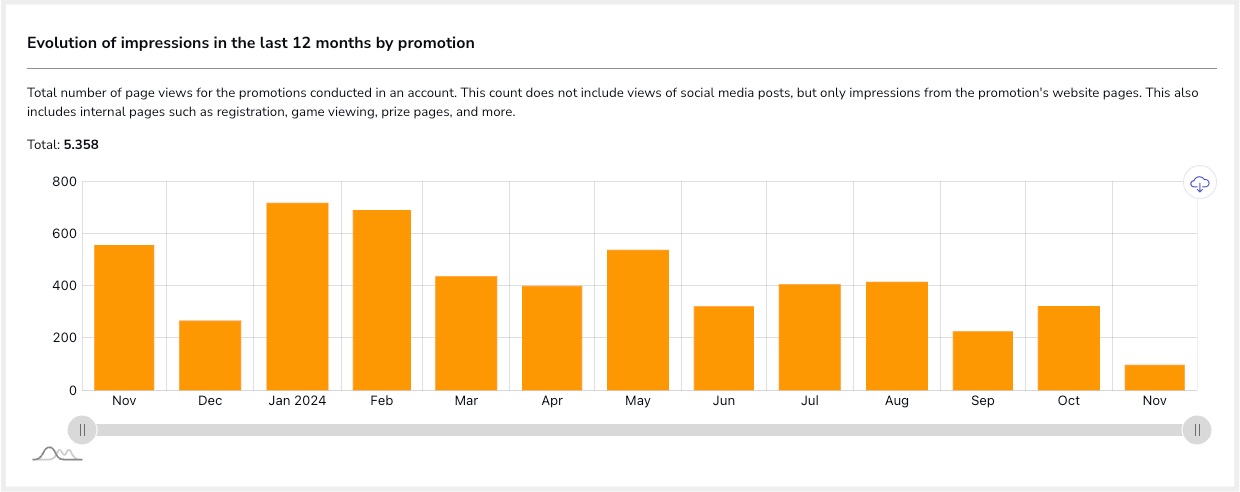 Usage_statistics_18.jpg