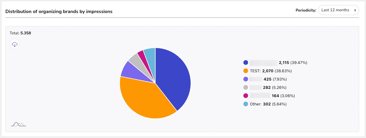 Usage_statistics_22.jpg