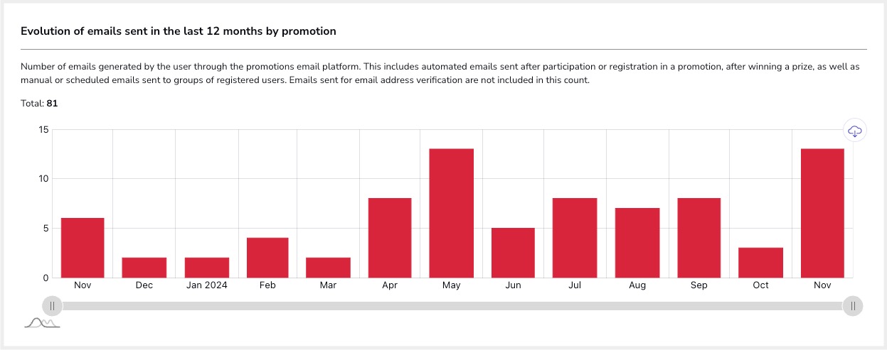 Usage_statistics_23.jpg