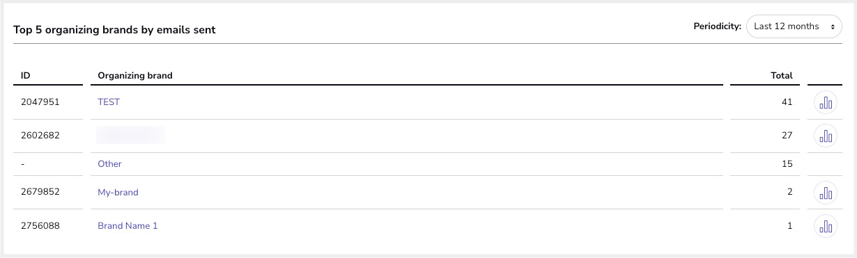 Usage_statistics25.jpg