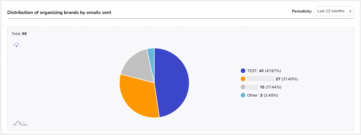 Usage_statistics26.jpg