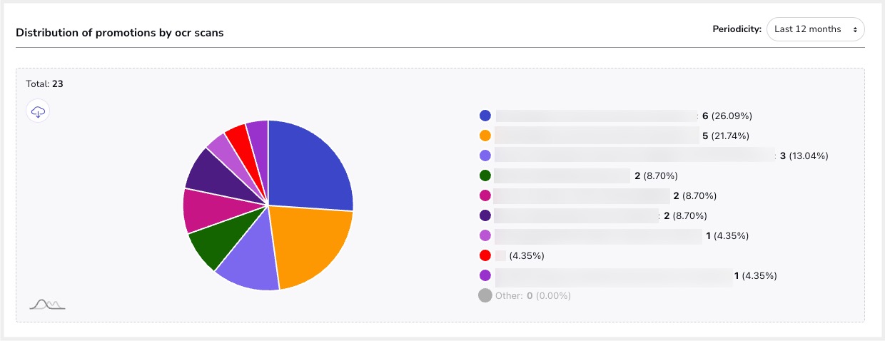 Usage_statistics29.jpg