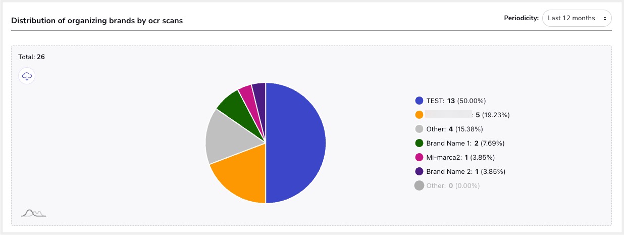 Usage-statistics2.jpg