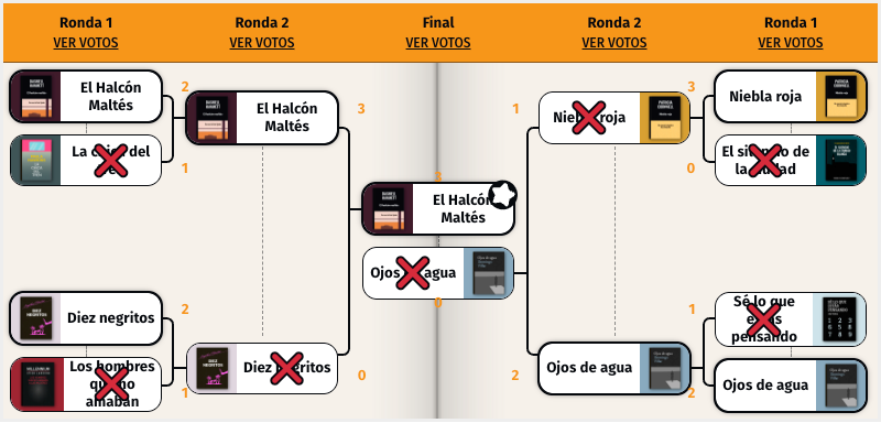 Tutorial_Bracket_Predicciones_38.png