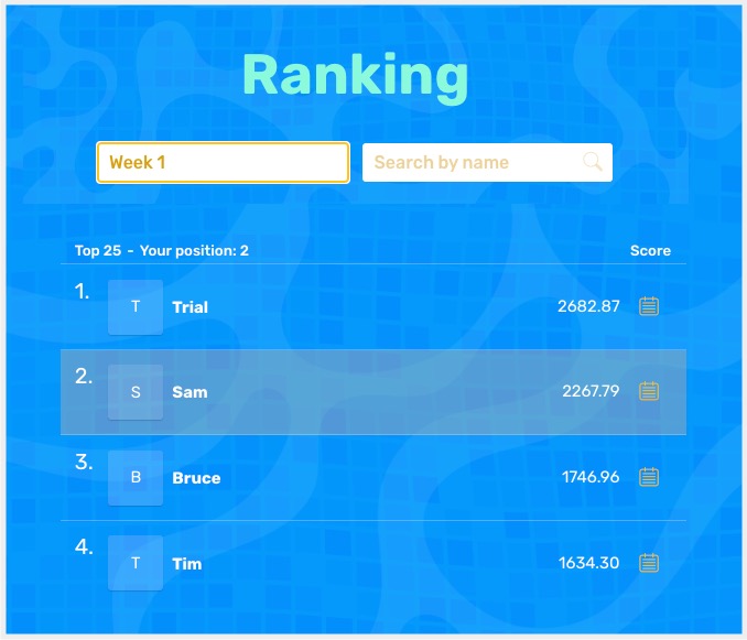 Custom_ranking_Week1.jpg