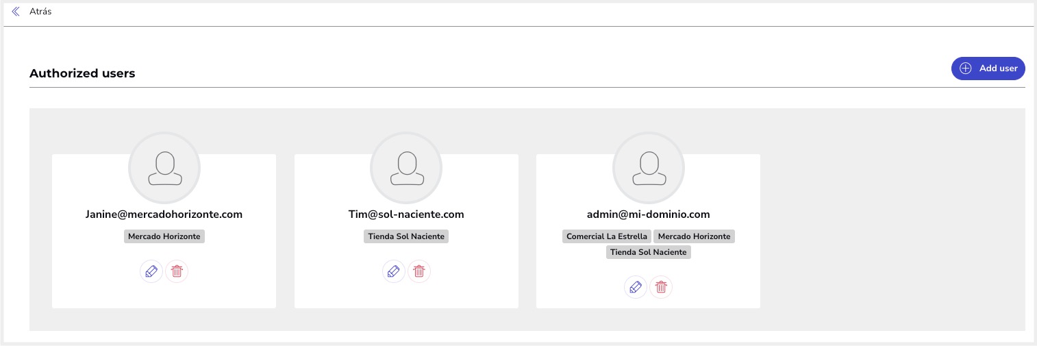 authorized-users.jpg