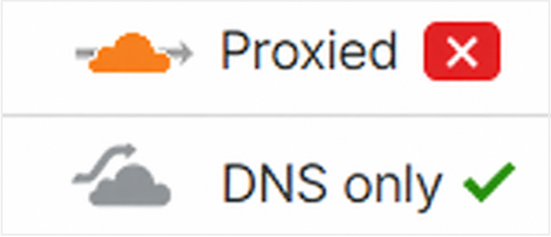 proxied.png